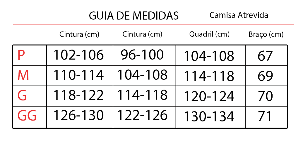 Guida de medidas